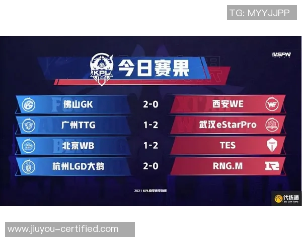 王者荣耀热点分析RNG边路渗透策略及其对比赛的影响